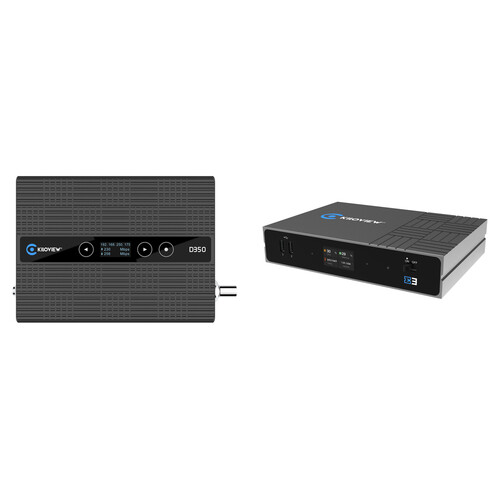 Kiloview E3 Dual-Channel Video Encoder & D350 4K H.265/H.264 IP Video Decoder Kit