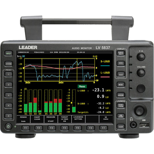 Leader LV5837 Audio Monitor for Audio Console and Master Monitoring