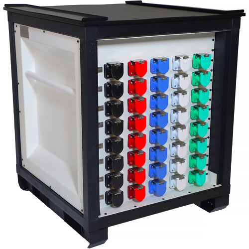 Lex Products 800A Type-3R Load Master with Outdoor PowerRACK