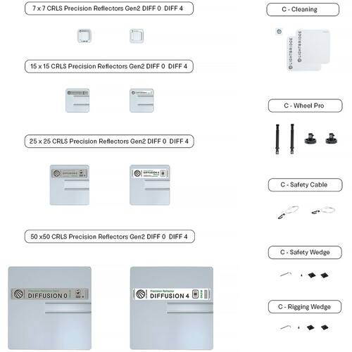 Lightbridge Core DS Gen 2 Upgrade Precision Reflector Kit