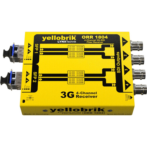 Lynx Technik AG ORR 1804 4-Channel Fiber to 3G-SDI Receiver