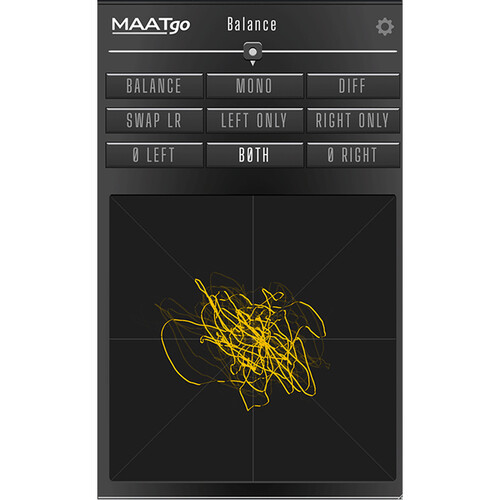 MAAT MAATgo Universal Monitor Control and Visualization