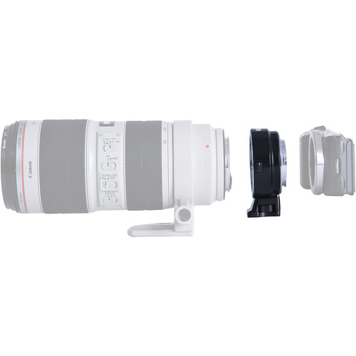 Movo Photo CTS100 Lens Mount Adapter for Canon EF/EF-S Mount Lens to Sony E-Mount Camera