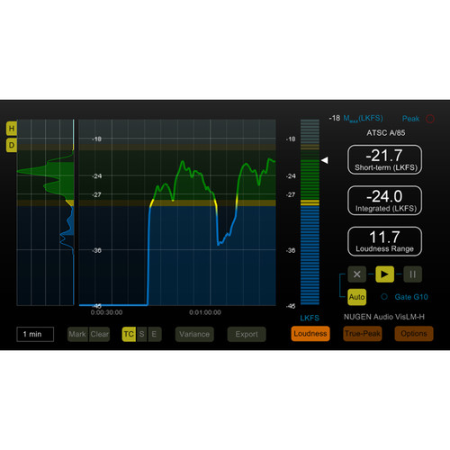 NuGen Audio VisLM-H 2 Upgrade - Industry Standard Loudness Metering (Download)