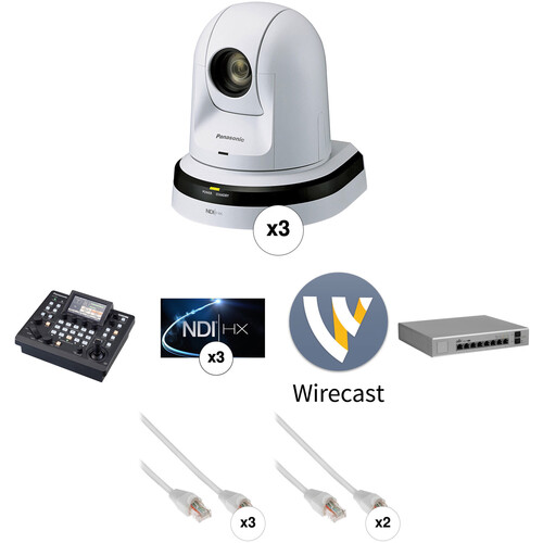 Panasonic HD Video Mac Streaming Kit for for Houses of Worship (White)