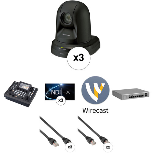 Panasonic HD Video Windows Streaming Kit for Houses of Worship (Black)