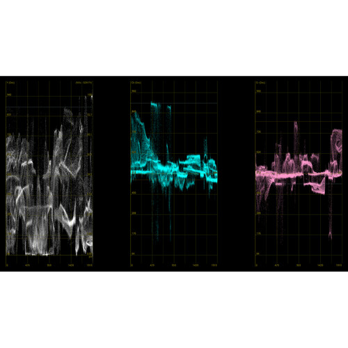 PHABRIX HDR/WCG Standards Software Option for Qx IP and Qx 12G Analyzers