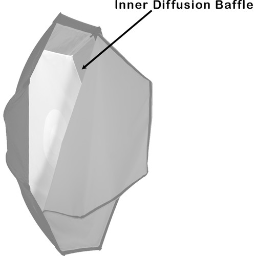 Photoflex Inner Diffusion Baffle for Extra Small OctoDome Softbox