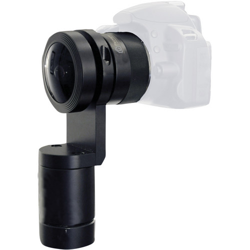 Pre-view Panoramic System for Canon DSLR Cameras