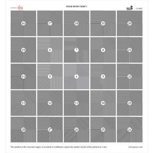 Pret a Tourner Linear MICRO 1 Spherical Lens Test Magnetic Calibration Chart