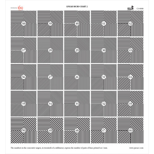 Pret a Tourner Linear MICRO 2 Spherical Lens Test Magnetic Calibration Chart