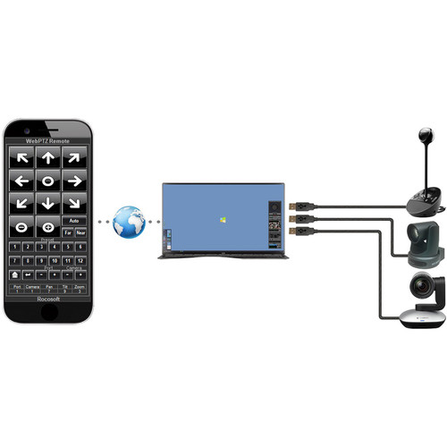 PTZOptics Rocosoft UVCCam Pro Camera Control Software for PC