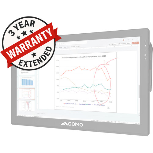 QOMO 3-Year Extended Warranty for QIT800 Series
