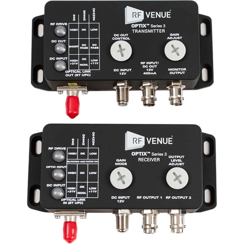 RF Venue OPTIX Series 3 RF-over-Fiber Antenna Distribution System