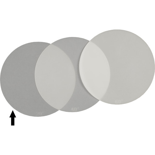 Rosco Symmetrical Lens for Miro Cube UV LED Lights (20°)