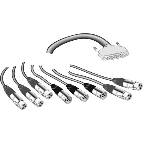 RTW 1162 Snake Cable for the TM3 Interface Box (6.6")