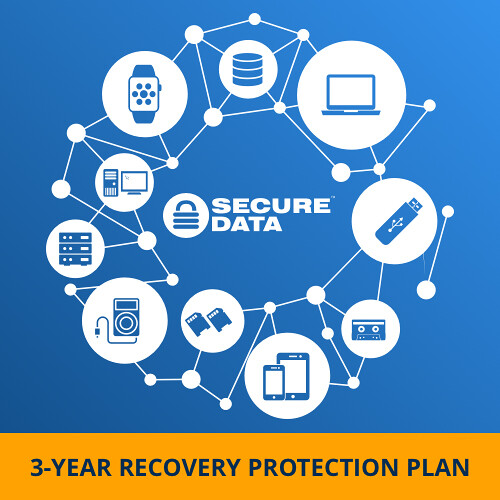 SecureData 3-Year Recovery Protection Plan