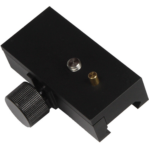 SIONYX Aurora Picatinny Rail Mount