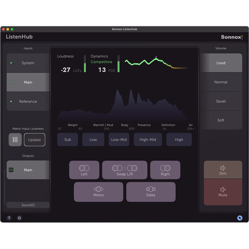 Sonnox ListenHub Referencing and Monitoring Plug-In for macOS (Download)