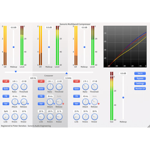 SONORIS Multiband Compressor Plug-In (Download)