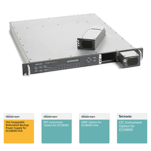 Telestream AUTOMATIC CHANGEOVER BASE UNIT KIT