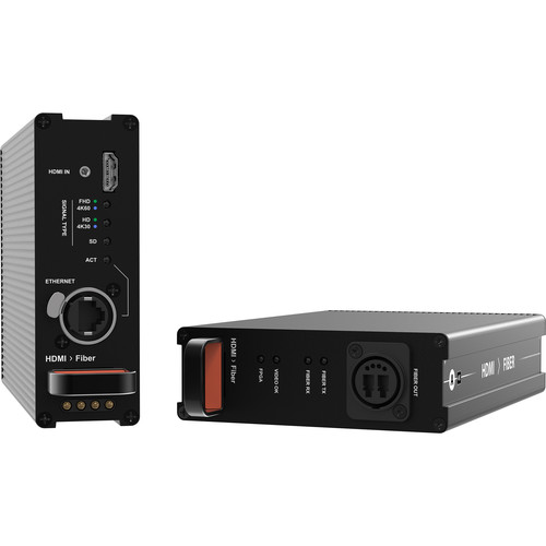 Theatrixx Technologies HDMI  Ethernet To Fiber (SDVoE) Converter
