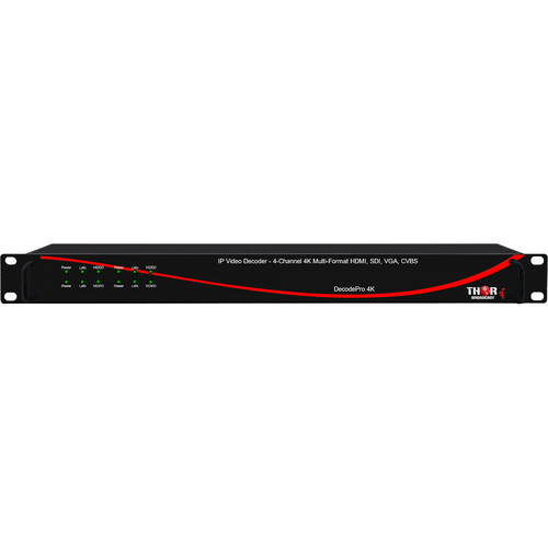 Thor 4-Channel 4K Multi-Format HDMI, SDI, VGA, CVBS IP Video Decoder