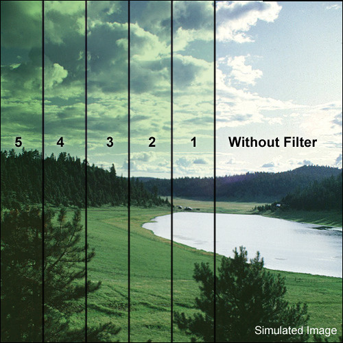 Tiffen 5.65 x 5.65" 2 Green Soft-Edge Graduated Filter