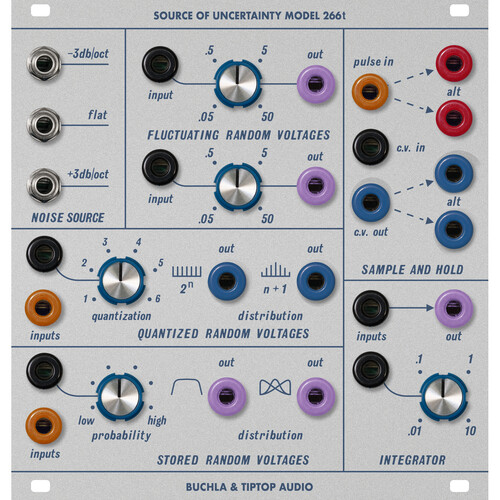 tiptop_audio_266t_266_source_o