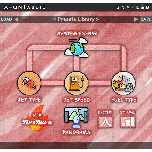 XHUN Audio FireBurn Fire Simulation Virtual Instrument Plug-In