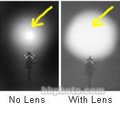 LTM Lens, Frosted Fresnel for Cinepar 1200W