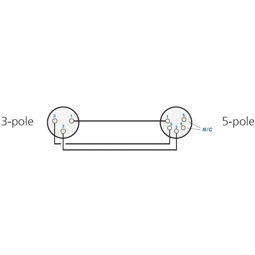 NA3M5F 3-Pole XLR Male to 5-Pole XLR Female Adapter