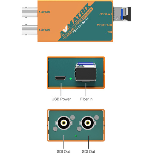 12G-SDI Fiber Optic Extender Transmitter/Receiver Set