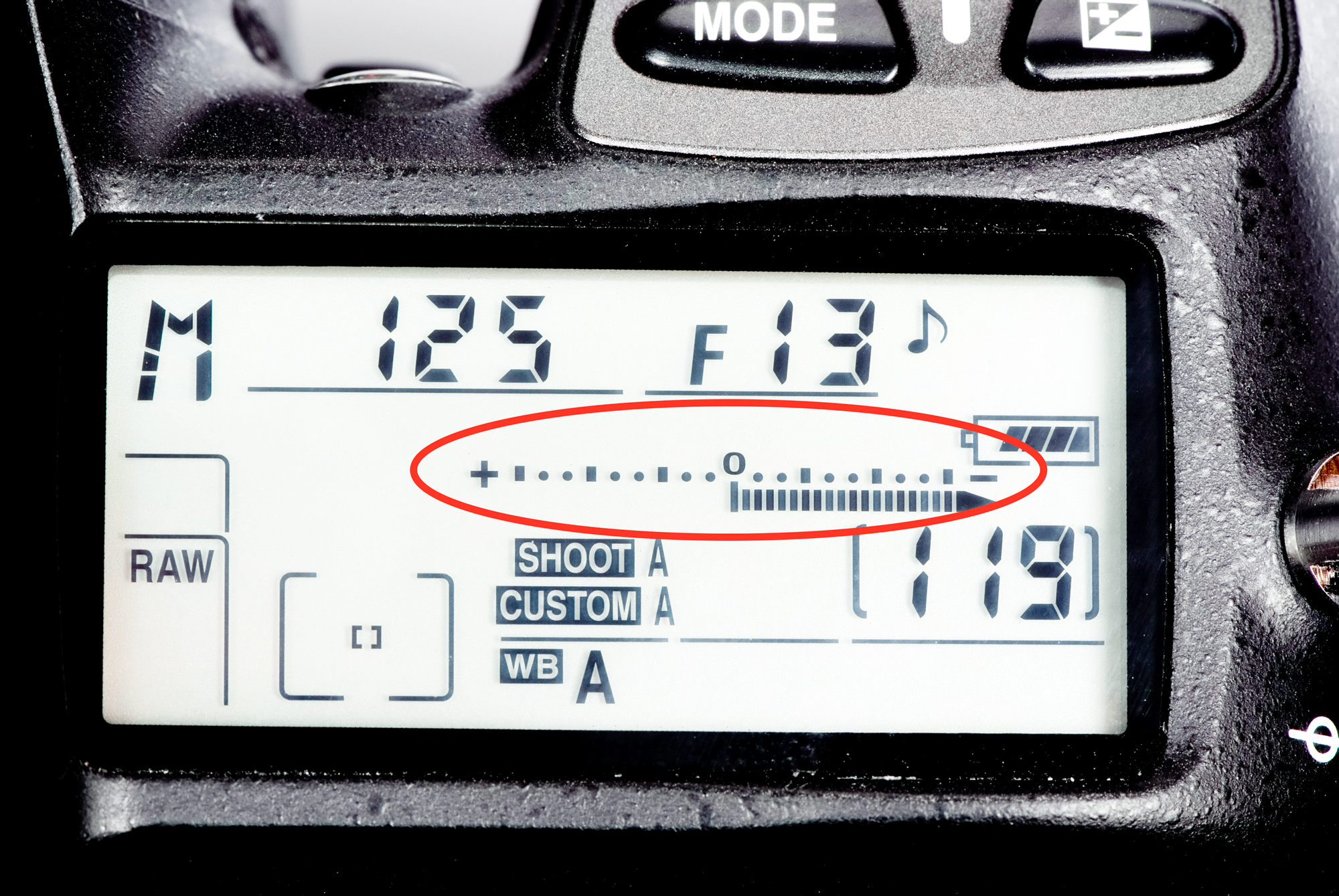 The above meter shows an exposure a bit too far to the right. This would result in an image that is far too bright.
