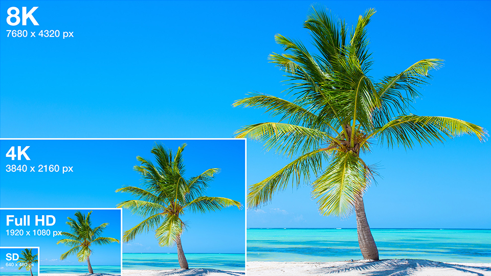8K and Beyond 8K and Beyond