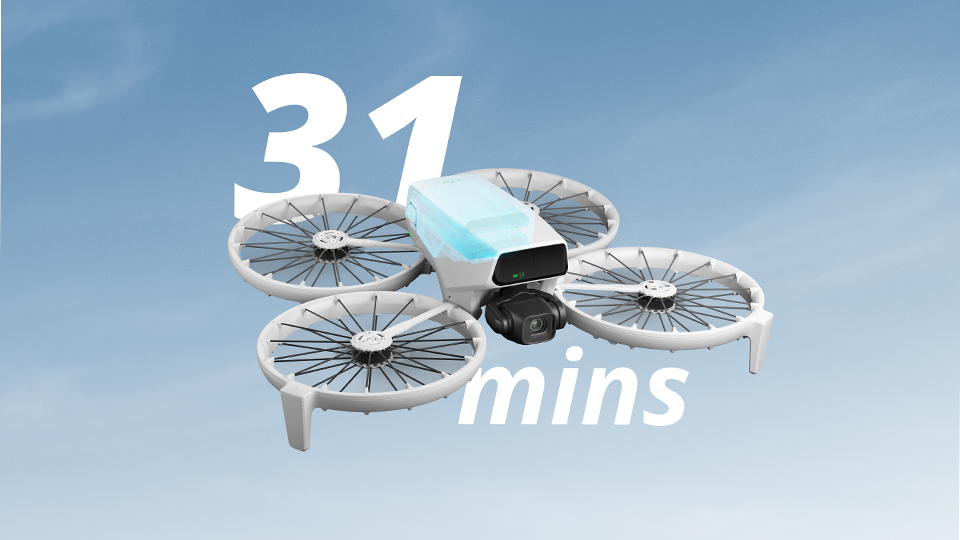 DJI FLIP 31 Min Flight Time DJI FLIP 31 Min Flight Time