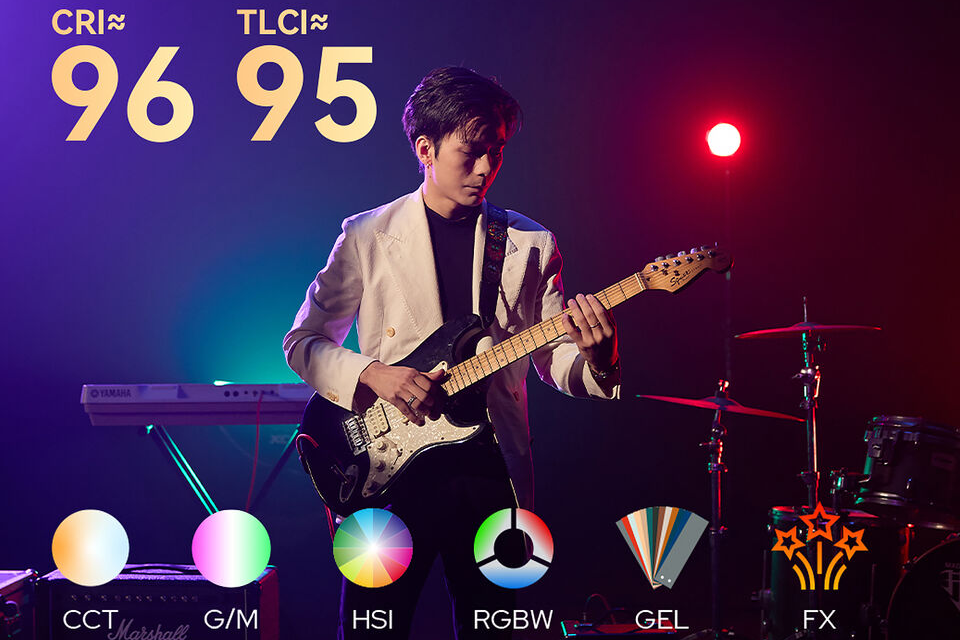 Precise Control Modes Creative Freedom