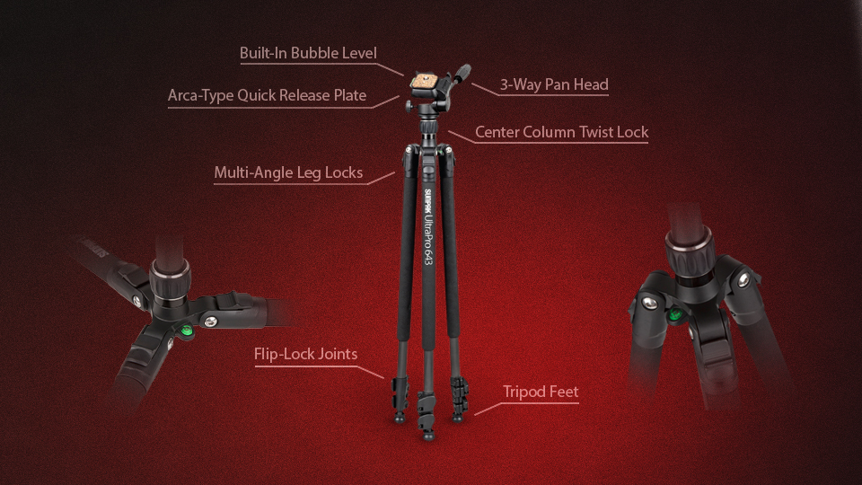Tripod Basic Components