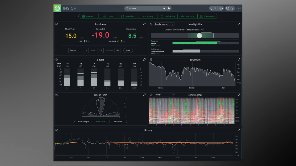 iZotope Insight 2 Metering and Audio Analysis Plug-In for Music and Postproduction iZotope Insight 2 Metering and Audio Analysis Plug-In for Music and Postproduction