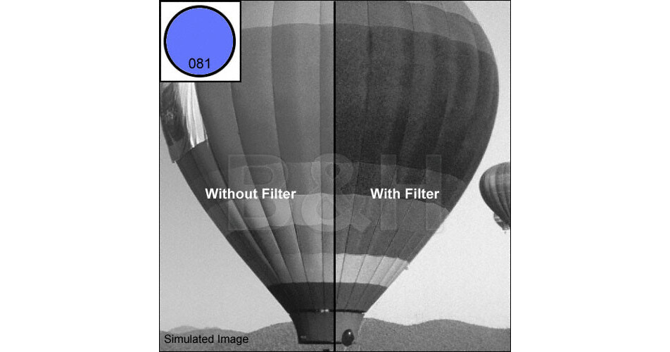 B+W filtre 71755 080 1,5x diamètre 77mm médium bleu moyen