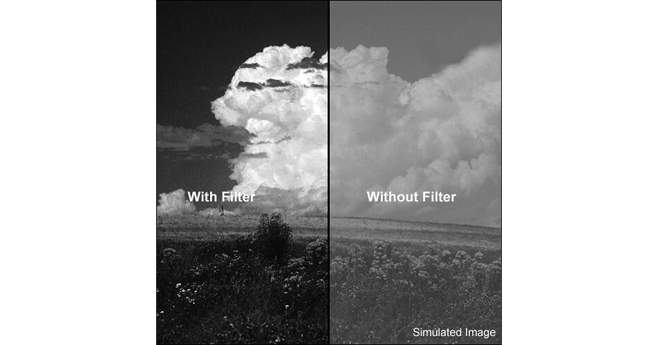 Filtre B+W 72130 091 Rouge Foncé 72mm - 8x - F-PRO 630 - Boite Ouverte