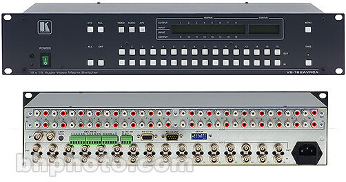Matrice audio numérique programmable - DNM-88