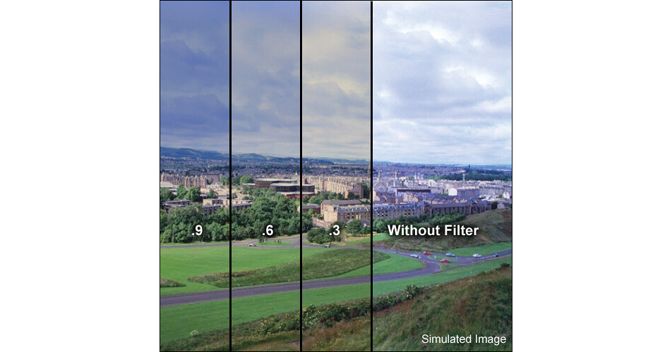 LEE Filters Combination 85 Amber & ND Filter 85N9P3 B&H Photo