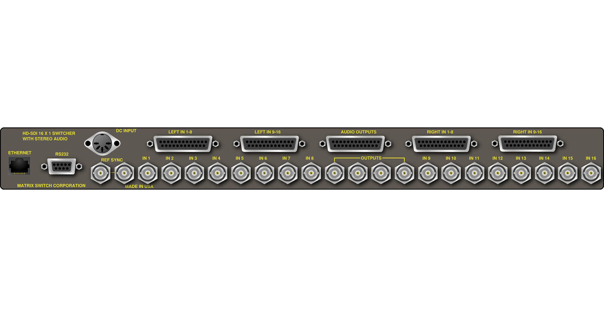 MATRIX SWITCHER PEC-AVS-01 本体 MATRIX SWITCHER PEC-AVS-01 本体 MATRIX SWITCHER PEC-AVS-01 本体