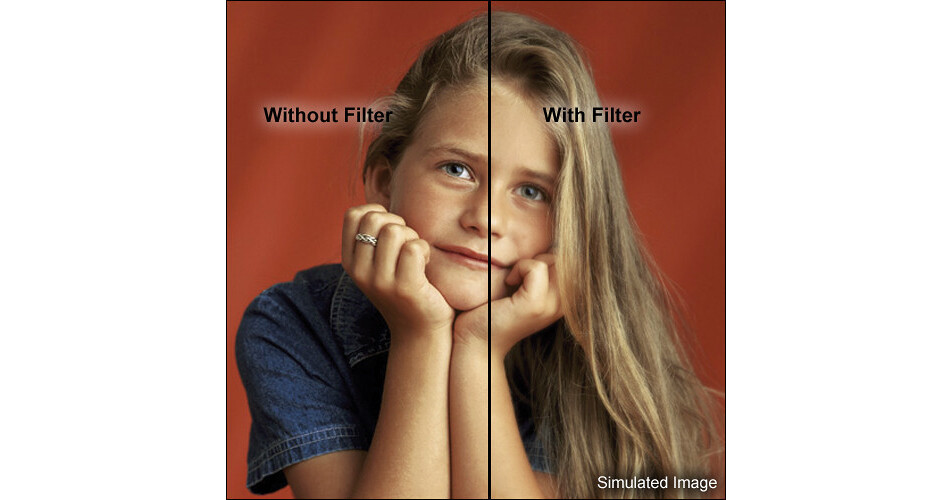 Tiffen 5.65 x 5.65