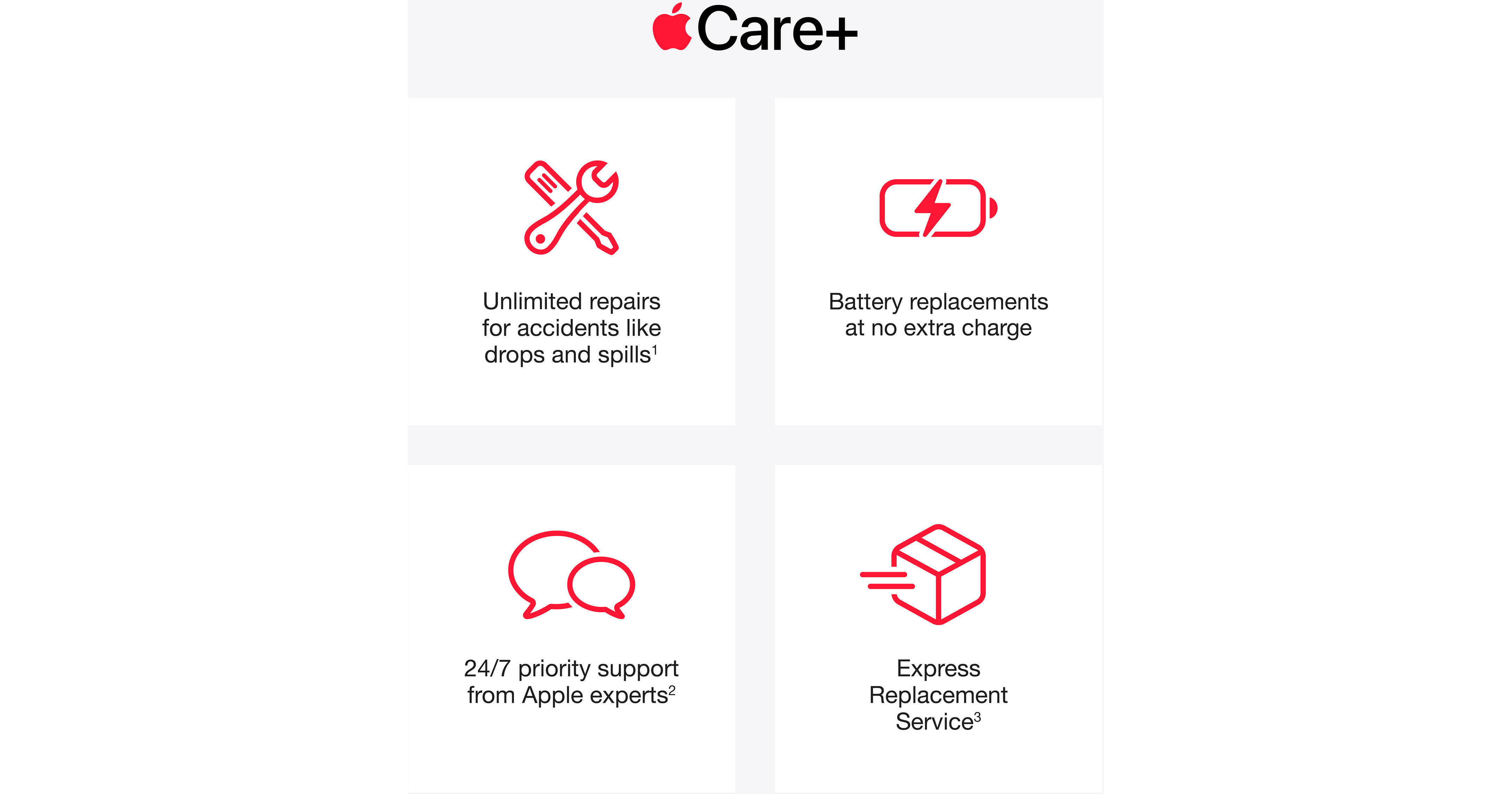 Apple Protection Apple 1-Year AppleCare+ Protection Plan for AirPods Pro