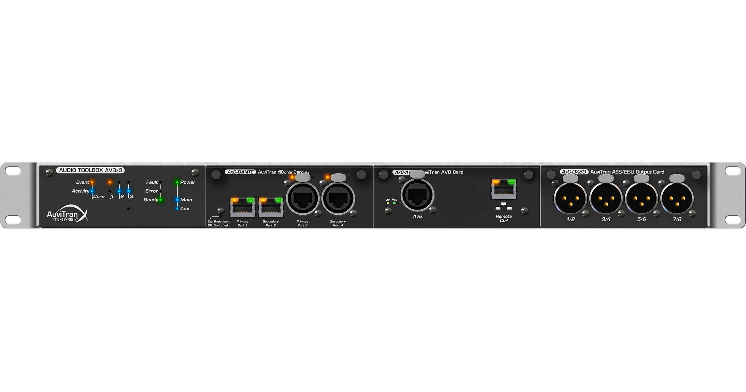AuviTran Audio Toolbox/Stagebox Version-19"x1U/ 3 AVBX3/SBM+R