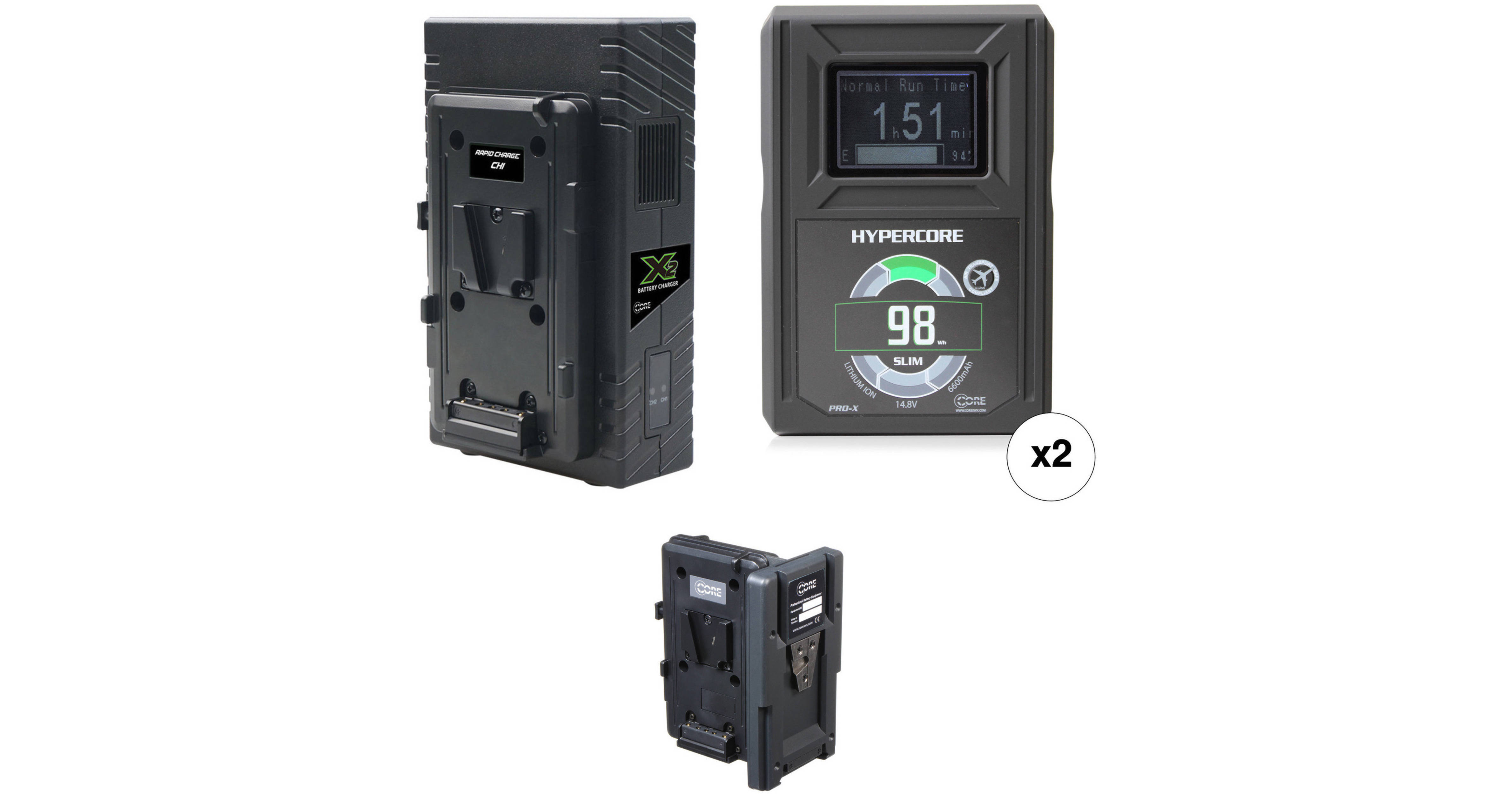 Core SWX 2 x Hypercore Slim 98Wh Battery Kit with Hot Swap Plate