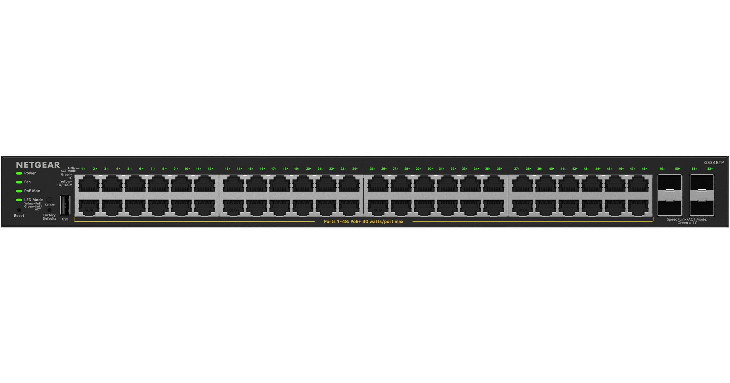 Netgear S350 GS348TPv2 48-Port Gigabit PoE+ GS348TP-200NAS B&H