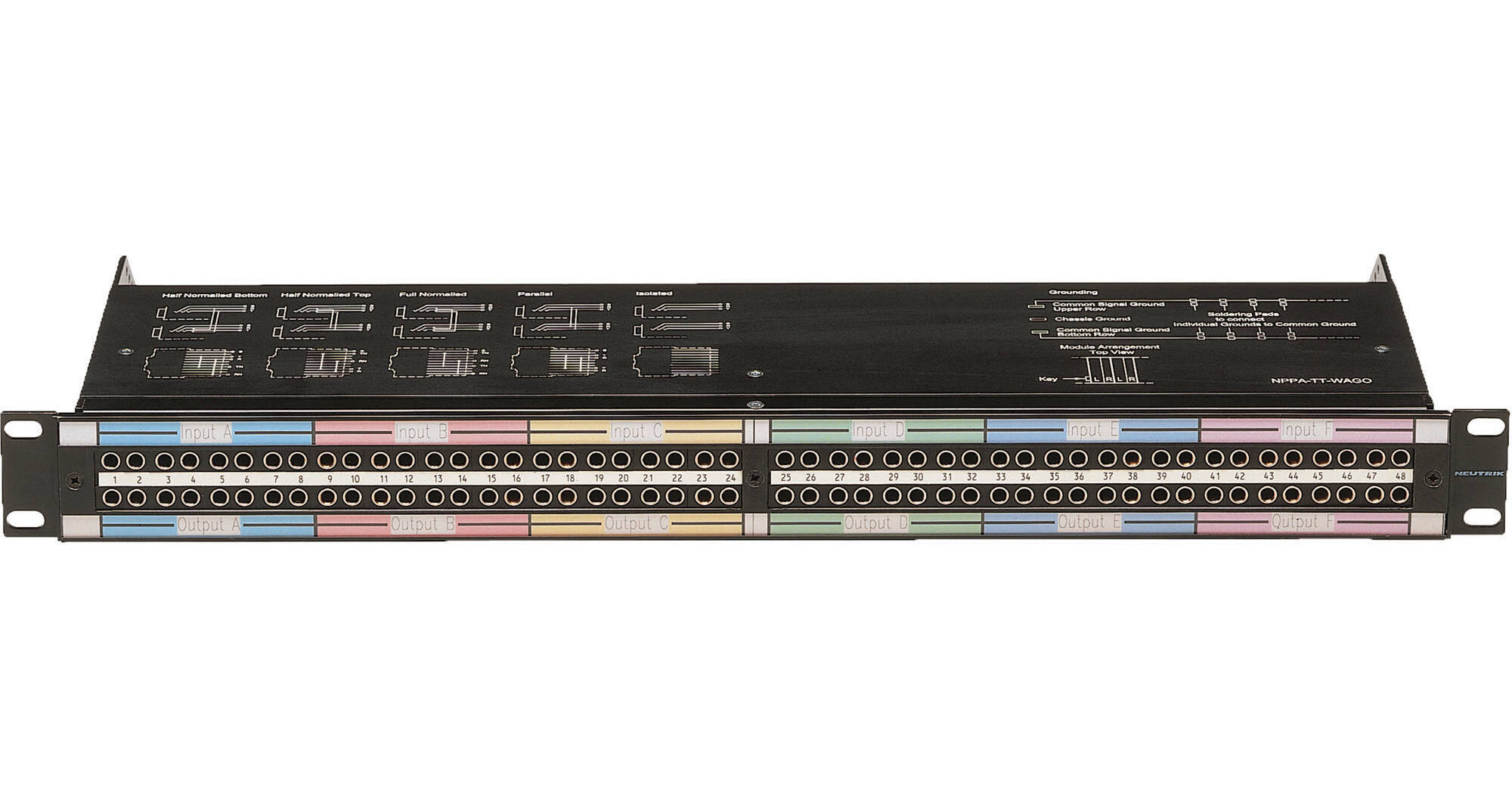 picoretta ピコレッタ ユニットコム　iiyama wh-ps01h Neutrik NPPA-TT-PT-I 96 Bantam (TT) Terminati NPPA-TT-PT-I B&H